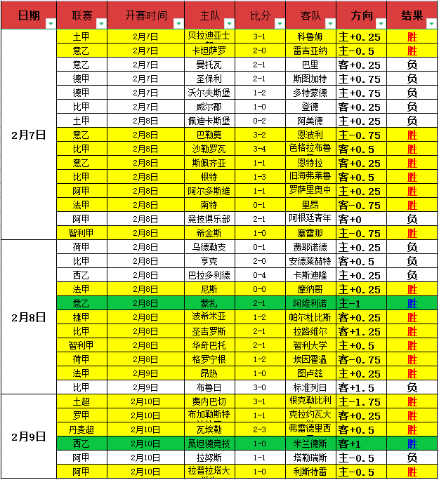 周琦与小曾,回归后,许利民谈球,宝威体育官网,APP下载,注册领彩金,官方网站,网站入口