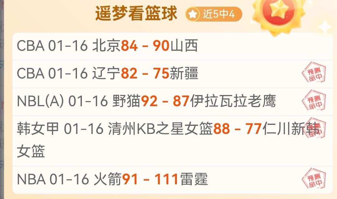 近四战连胜,佳绩,攻防差距显,宝威体育官网,APP下载,注册领彩金,官方网站,网站入口