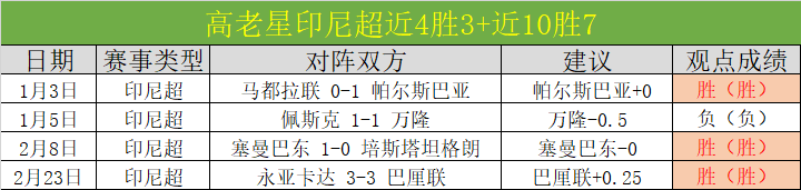 罗纳尔多,曼联困境非,教练之过,宝威体育官网,APP下载,注册领彩金,官方网站,网站入口