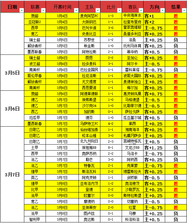 末节格林波,杰联手,分速战鹈鹕,宝威体育官网,APP下载,注册领彩金,官方网站,网站入口