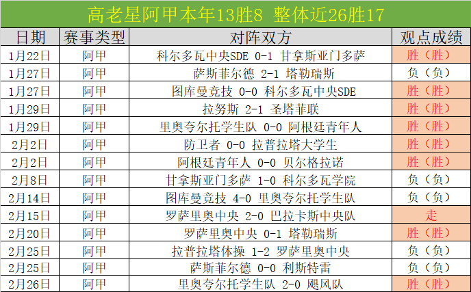 联赛赛程正,式揭晓,宝威体育,宝威体育官网,APP下载,注册领彩金,官方网站,网站入口
