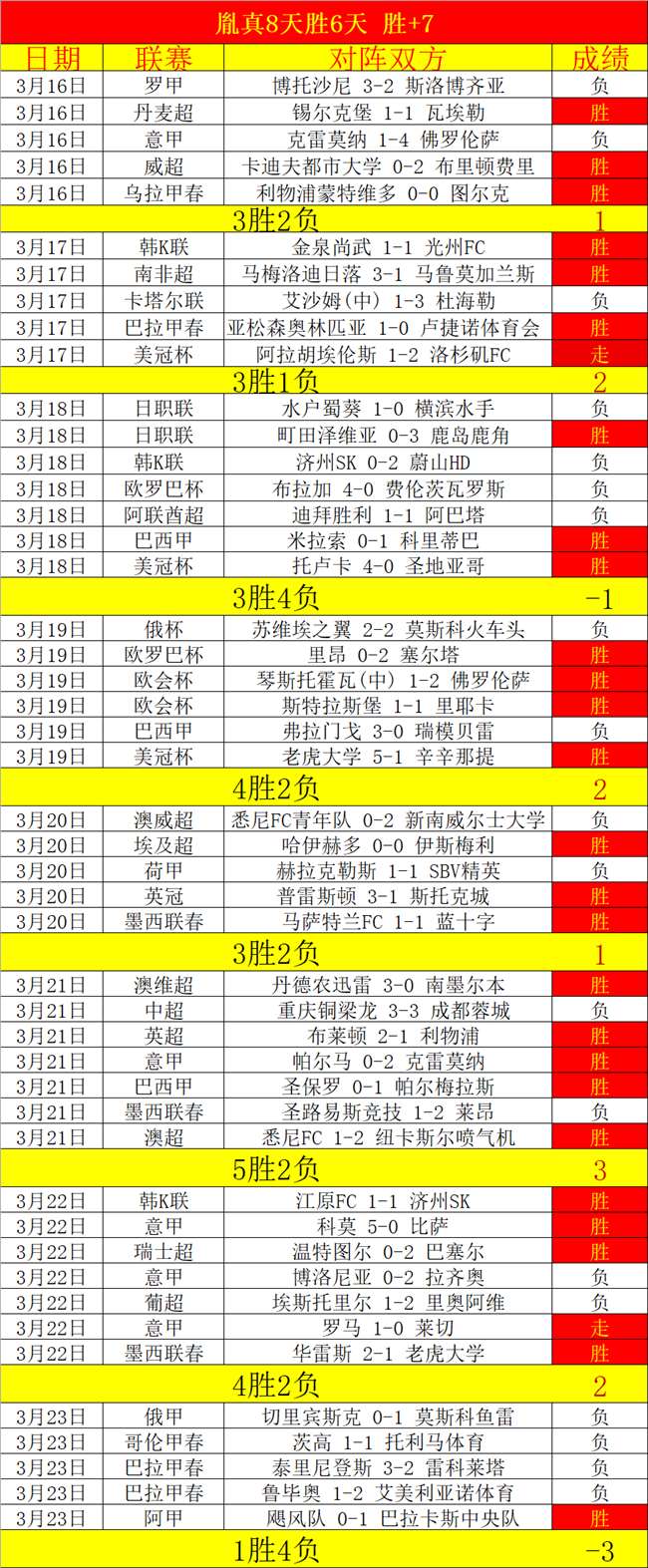 美媒预测大,乐透期号专,家推荐马刺,宝威体育官网,APP下载,注册领彩金,官方网站,网站入口
