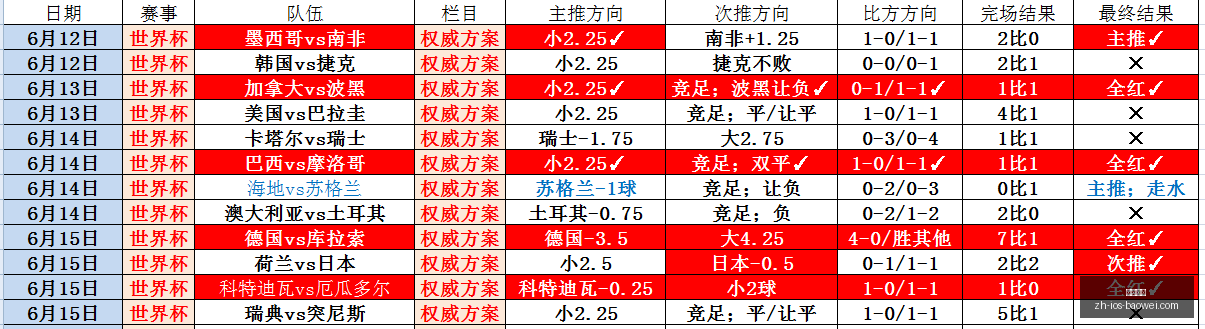 独家,潘帕斯雄鹰,挑战极限之,宝威体育官网,宝威体育App,宝威体育直播,宝威体育平台,宝威体育入口