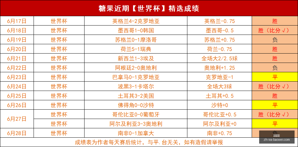 宝威体育,宝威体育官网,宝威体育App,宝威体育官网,宝威体育App,宝威体育直播,宝威体育平台,宝威体育入口