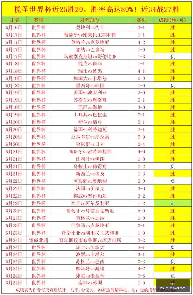 宝威体育,宝威体育官网,宝威体育App,宝威体育官网,宝威体育App,宝威体育直播,宝威体育平台,宝威体育入口