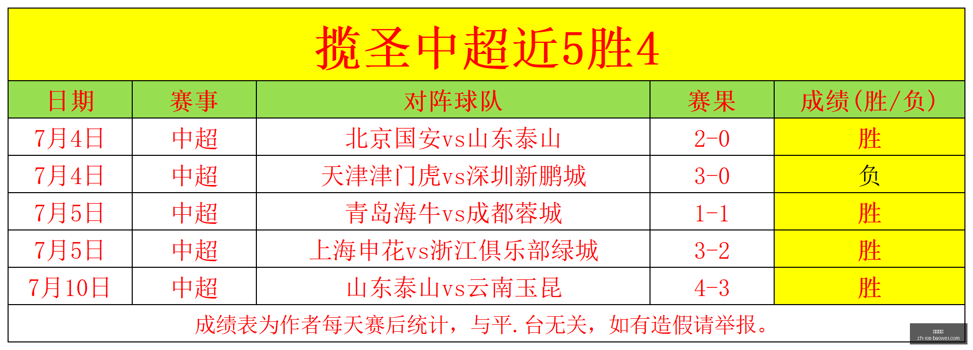 宝威体育宝,威体育官网,突发变动引,宝威体育官网,宝威体育App,宝威体育直播,宝威体育平台,宝威体育入口