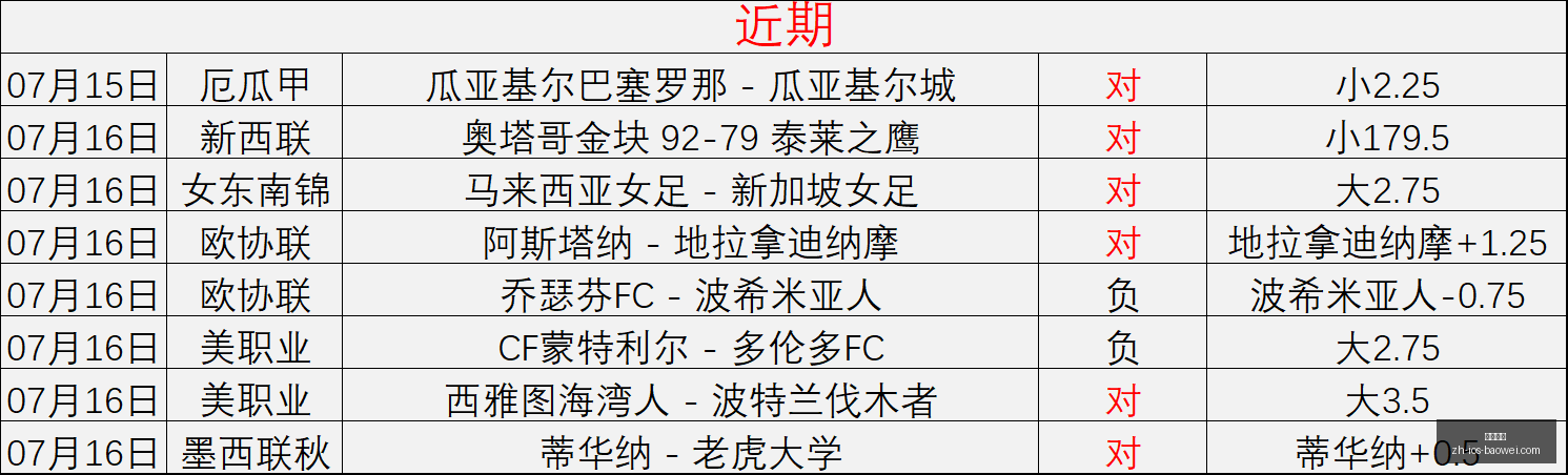 宝威体育,宝威体育官网,宝威体育App,宝威体育官网,宝威体育App,宝威体育直播,宝威体育平台,宝威体育入口