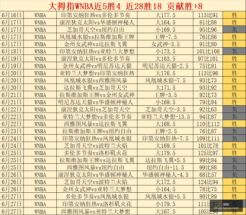 宝威体育,宝威体育官网,宝威体育App,宝威体育官网,宝威体育App,宝威体育直播,宝威体育平台,宝威体育入口