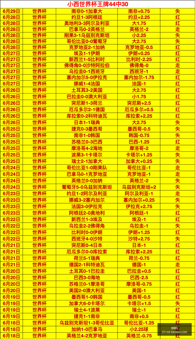 宝威体育,宝威体育官网,宝威体育App,宝威体育官网,宝威体育App,宝威体育直播,宝威体育平台,宝威体育入口
