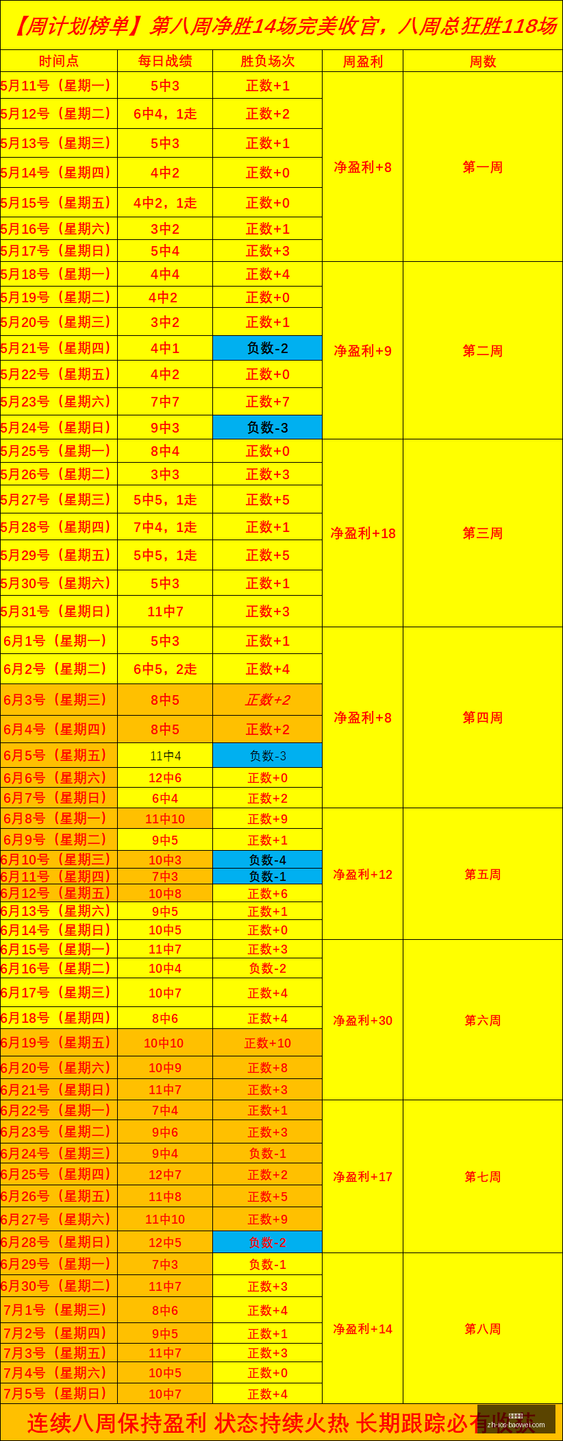 宝威体育,宝威体育官网,宝威体育App,宝威体育官网,宝威体育App,宝威体育直播,宝威体育平台,宝威体育入口
