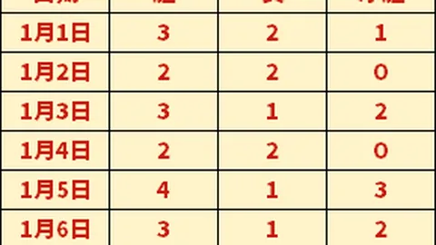 宝威体育 资讯 091013 vh2