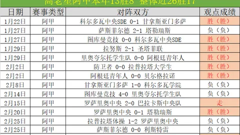 2024年J1联赛赛程正式揭晓