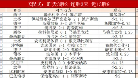 里斯-詹姆斯：冲刺巅峰，期待夺冠