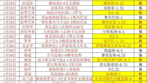 大乐透期号专家推荐分析：阿尔特塔谈错失良机