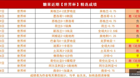宝威体育 063446 0
