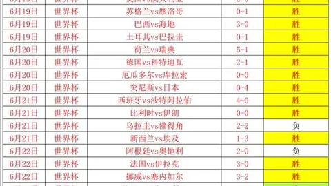 宝威体育 070543 8