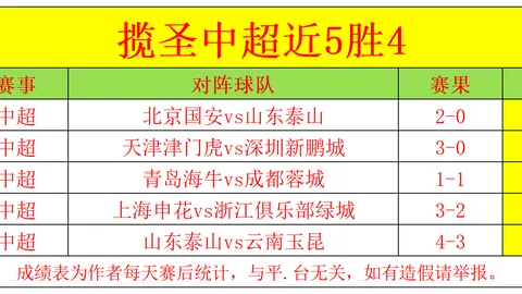 宝威体育宝威体育官网突发变动引发关注