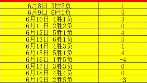 宝威体育宝威体育App数据冲到072321引发关注